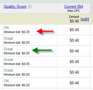 Quality Score Image